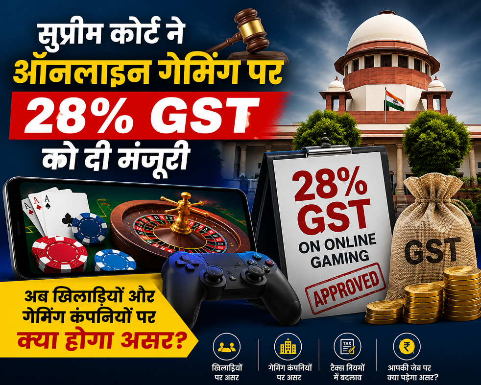 सुप्रीम कोर्ट ने ऑनलाइन गेमिंग पर 28% GST को मंजूरी दी, सुप्रीम कोर्ट भवन, ऑनलाइन गेमिंग, GST टैक्स और गेमिंग कंपनियों को दर्शाता फीचर्ड इमेज।